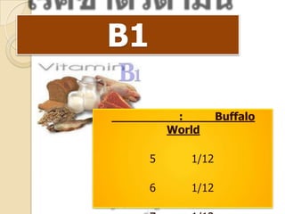 B1

          :        Buffalo
         World

     5      1/12

     6      1/12
 