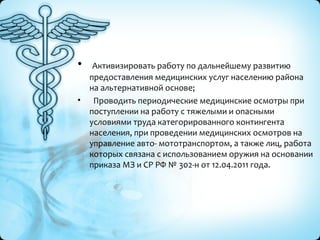 Актив 2012 год