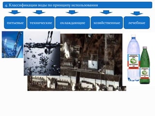 4. Классификации воды по принципу использования



питьевые    технические    охлаждающие      хозяйственные   лечебные
 