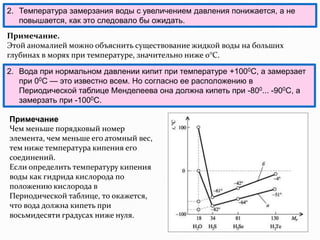 2. Температура замерзания воды с увеличением давления понижается, а не
   повышается, как это следовало бы ожидать.
Примечание.
Этой аномалией можно объяснить существование жидкой воды на больших
глубинах в морях при температуре, значительно ниже 0°С.

2. Вода при нормальном давлении кипит при температуре +1000С, а замерзает
   при 00С — это известно всем. Но согласно ее расположению в
   Периодической таблице Менделеева она должна кипеть при -800... -900С, а
   замерзать при -1000С.

Примечание
Чем меньше порядковый номер
элемента, чем меньше его атомный вес,
тем ниже температура кипения его
соединений.
Если определить температуру кипения
воды как гидрида кислорода по
положению кислорода в
Периодической таблице, то окажется,
что вода должна кипеть при
восьмидесяти градусах ниже нуля.
 