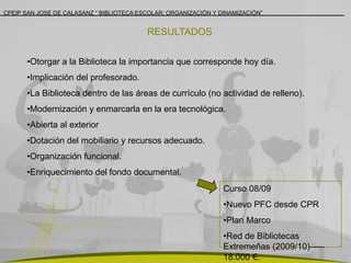 CPEIP SAN JOSE DE CALASANZ “ BIBLIOTECA ESCOLAR: ORGANIZACIÓN Y DINAMIZACIÓN”


                                          RESULTADOS


      •Otorgar a la Biblioteca la importancia que corresponde hoy día.
      •Implicación del profesorado.
      •La Biblioteca dentro de las áreas de currículo (no actividad de relleno).
      •Modernización y enmarcarla en la era tecnológica.
      •Abierta al exterior
      •Dotación del mobiliario y recursos adecuado.
      •Organización funcional.
      •Enriquecimiento del fondo documental.
                                                                    Curso 08/09
                                                                    •Nuevo PFC desde CPR
                                                                    •Plan Marco
                                                                    •Red de Bibliotecas
                                        CEIP SAN JOSÉ DE CALASANZ
                                                                    Extremeñas (2009/10)-----
                                                                    18.000 €.
 