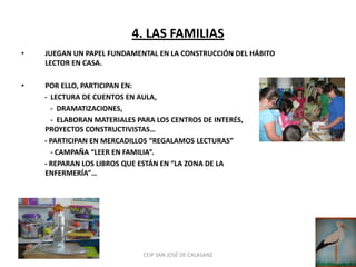 4. LAS FAMILIAS
•   JUEGAN UN PAPEL FUNDAMENTAL EN LA CONSTRUCCIÓN DEL HÁBITO
    LECTOR EN CASA.

•   POR ELLO, PARTICIPAN EN:
    - LECTURA DE CUENTOS EN AULA,
      - DRAMATIZACIONES,
      - ELABORAN MATERIALES PARA LOS CENTROS DE INTERÉS,
    PROYECTOS CONSTRUCTIVISTAS…
    - PARTICIPAN EN MERCADILLOS “REGALAMOS LECTURAS”
      - CAMPAÑA “LEER EN FAMILIA”.
    - REPARAN LOS LIBROS QUE ESTÁN EN “LA ZONA DE LA
    ENFERMERÍA”…




                             CEIP SAN JOSÉ DE CALASANZ
 