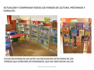 ACTUALIZAR Y COMPENSAR TODOS LOS FONDOS DE LECTURA, PRÉSTAMOS Y
CONSULTA.




CICLOS REGISTRAN EN LAS ACTAS LAS NECESIDADES DETECTADAS DE LOS
FONDOS QUE ESTÁN MÁS DETERIORADOS, QUE NO HAYA SEGÚN LAS UD..

                              CEIP SAN JOSÉ DE CALASANZ
 