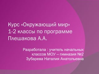 Презентация К Выступлению «Окружающий Мир», 1 Класс | PPT