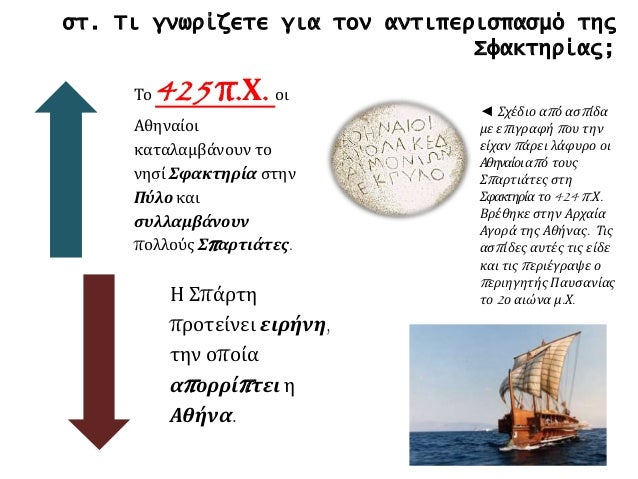 1. Î¤Î‘ Î‘IÎ¤IÎ‘ ÎšÎ‘I ÎŸI Î‘Î¦ÎŸÎ¡ÎœÎ•Î£ Î¤ÎŸY Î Î•Î›ÎŸÎ ÎŸÎÎÎ—Î£IÎ‘ÎšÎŸY Î ÎŸÎ›Î•ÎœÎŸY -  ÎŸ Î‘Î¡Î§IÎ”Î‘ÎœÎ•IÎŸÎ£ Î ÎŸÎ›Î•ÎœÎŸÎ£ (431-421 Ï€.Î§.)