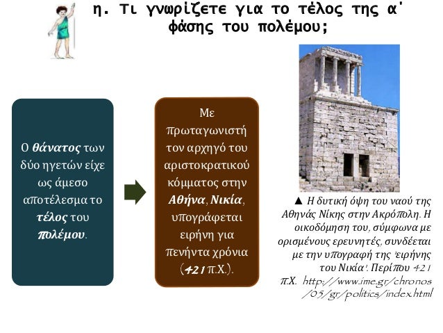 1. Î¤Î‘ Î‘IÎ¤IÎ‘ ÎšÎ‘I ÎŸI Î‘Î¦ÎŸÎ¡ÎœÎ•Î£ Î¤ÎŸY Î Î•Î›ÎŸÎ ÎŸÎÎÎ—Î£IÎ‘ÎšÎŸY Î ÎŸÎ›Î•ÎœÎŸY -  ÎŸ Î‘Î¡Î§IÎ”Î‘ÎœÎ•IÎŸÎ£ Î ÎŸÎ›Î•ÎœÎŸÎ£ (431-421 Ï€.Î§.)