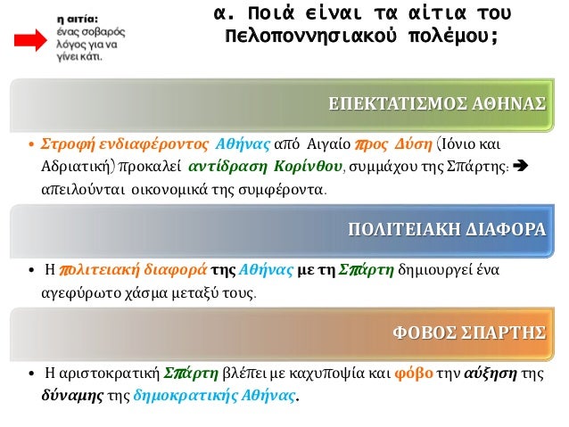 Î Î±ÏÎ±Ï„Î·ÏÎ®ÏƒÏ„Îµ ÏƒÏ„Î¿ Ï‡Î¬ÏÏ„Î· Ï„Î¹Ï‚ Î´Ï…Î½Î¬Î¼ÎµÎ¹Ï‚ Ï„Ï‰Î½ Î±Î½Ï„Î¹Ï€Î¬Î»Ï‰Î½.
Î Î¿Î¹Î¿Ï‚ ÎºÏ…ÏÎ¹Î±ÏÏ‡ÎµÎ¯ ÏƒÏ„Î· ÏƒÏ„ÎµÏÎ¹Î¬; Î Î¿Î¹Î¿Ï‚ ÏƒÏ„Î· Î¸Î¬Î»Î±ÏƒÏƒÎ±;
Î£Îµ Ï„Î¹ Î¸Î± Î´Î¹Î±Ï†Î­ÏÎµÎ¹ Î±Ï…Ï„ÏŒÏ‚ Î¿...