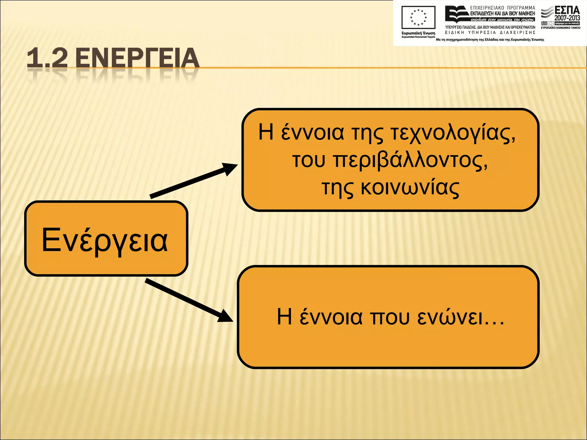 Ενέργεια Η έννοια της τεχνολογίας,  του περιβάλλοντος, της κοινωνίας Η έννοια που ενώνει… 