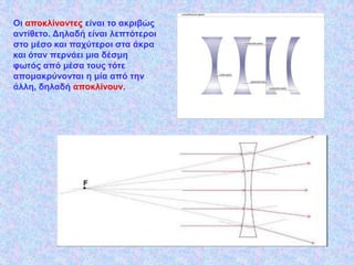 Οη απνθιίλνληεο είλαη ην αθξηβώο
αληίζεην. Γειαδή είλαη ιεπηόηεξνη
ζην κέζν θαη παρύηεξνη ζηα άθξα
θαη όηαλ πεξλάεη κηα δέζκε
θσηόο από κέζα ηνπο ηόηε
απνκαθξύλνληαη ε κία από ηελ
άιιε, δειαδή απνθιίλνπλ.
 