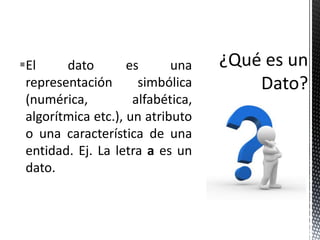 El     dato        es      una
 representación       simbólica
 (numérica,          alfabética,
 algorítmica etc.), un atributo
 o una característica de una
 entidad. Ej. La letra a es un
 dato.
 