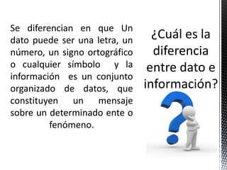 Se diferencian en que Un
dato puede ser una letra, un
número, un signo ortográfico
o cualquier símbolo y la
información es un conjunto
organizado de datos, que
constituyen un mensaje
sobre un determinado ente o
         fenómeno.
 