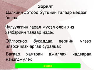 Зорилт
Дэлхийн дотоод бүтцийн талаар мэддэг 
болох 

Чулуулгийн гарал үүсэл олон янз 
хэлбэрийн талаар мэдэх

Ойлгосноо  бусаддаа  өөрийн        үгээр 
илэрхийлэх аргад суралцах
Багаар  хамтран     ажиллах    чадвараа 
      
нэмэгдүүлэх
                          
                 Буцах
 