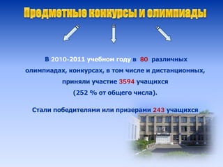В 2010-2011 учебном году в 80 различных
олимпиадах, конкурсах, в том числе и дистанционных,
          приняли участие 3594 учащихся
             (252 % от общего числа).

 Стали победителями или призерами 243 учащихся
 