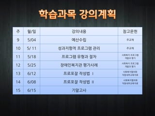 주    월/일         강의내용        참고문헌

9    5/04        예산수립          주교재


10   5/ 11   성과지향적 프로그램 관리     주교재

                             사회복지 프로그램
11   5/18     프로그램 유형과 절차      개발과 평가

                             사회복지 프로그램
12   5/25    장애인복지관 평가사례       개발과 평가

                             사회복지협의회
13   6/12     프로포잘 작성법 Ⅰ     직원내부교육자료

                              사회복지협의회
14   6/08     프로포잘 작성법 Ⅱ     직원내부교육자료


15   6/15        기말고사
 