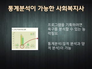 프로그램을 기획하려면
욕구를 분석할 수 있는 능
력필요

통계분석(질적 분석과 양
적 분석)이 가능
 