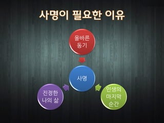 올바른
       동기




       사명

             인생의
진정한
             마지막
나의 삶
             순간
 
