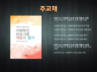 •   PART 01 사회복지 프로그램 개발과 이론
    CHAPTER 01 사회복지 프로그램 이론

    CHAPTER 02. 사회문제 분석과 욕구사정
    CHAPTER 03. 사회복지 프로그램 개발과정

    CHAPTER 04. 사회복지 프로그램 평가
    CHAPTER 05. 사회복지 프로그램 예산

    PART 02 사회복지 프로그램 개발과 실제
    CHAPTER 01 사회복지 프로그램 실제 작성
    과정
    HAPTER 02 사회복지 프로그램 사례
 
