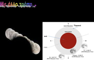 Παοαζκιά




ζκιά
 