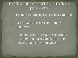 ИЗОБРАЖЕНИЕ ЗЕМЛИ НА ПЛОСКОСТИ

ИЗОБРАЖЕНИЕ МАТЕРИКОВ НА
ГЛОБУСЕ

ИЗОБРАЖЕНИЕ УЧАСТКА ЗЕМНОЙ
ПОВЕРХНОСТИ В УМЕНЬШЕННОМ
ВИДЕ УСЛОВНЫМИ ЗНАКАМИ
 