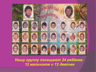 Нашу группу посещают 24 ребѐнка:
    12 мальчиков и 12 девочек
 