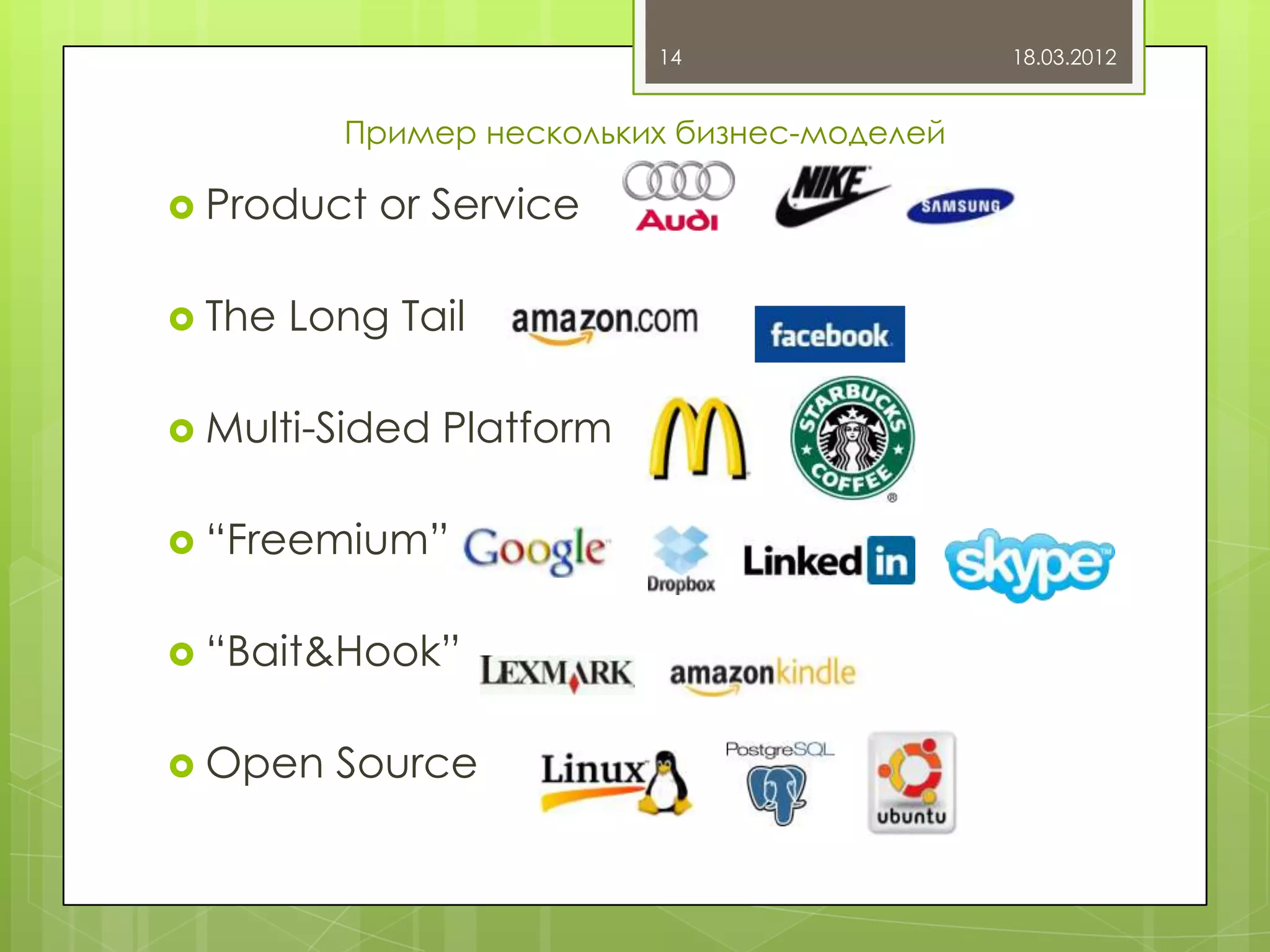 14                18.03.2012


          Пример нескольких бизнес-моделей

 Product   or Service

 The   Long Tail

 Multi-Sided   Platform

 “Freemium”


 “Bait&Hook”


 Open    Source
 
