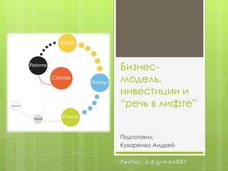 Бизнес-
модель,
инвестиции и
“речь в лифте”


Подготовил:
Кухаренко Андрей
 