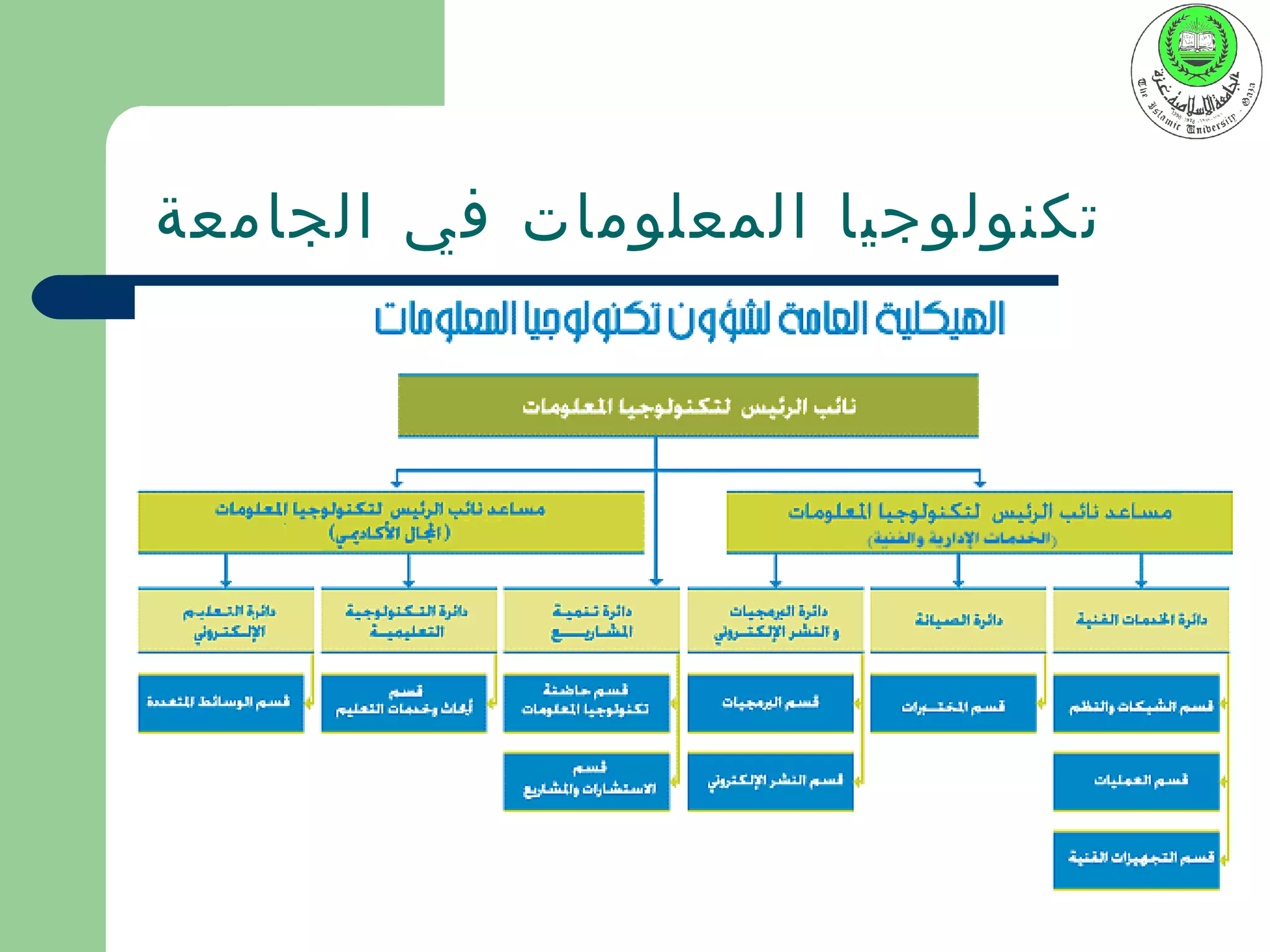 ‫تكنولوجيا المعلومات في الجامعة‬
 