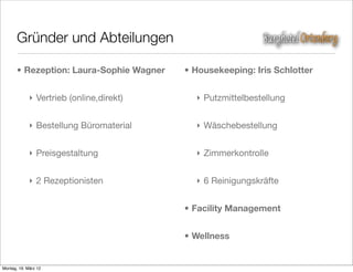 Gründer und Abteilungen

       • Rezeption: Laura-Sophie Wagner   • Housekeeping: Iris Schlotter


             ‣ Vertrieb (online,direkt)     ‣ Putzmittelbestellung


             ‣ Bestellung Büromaterial      ‣ Wäschebestellung


             ‣ Preisgestaltung              ‣ Zimmerkontrolle


             ‣ 2 Rezeptionisten             ‣ 6 Reinigungskräfte


                                          • Facility Management


                                          • Wellness


Montag, 19. März 12
 