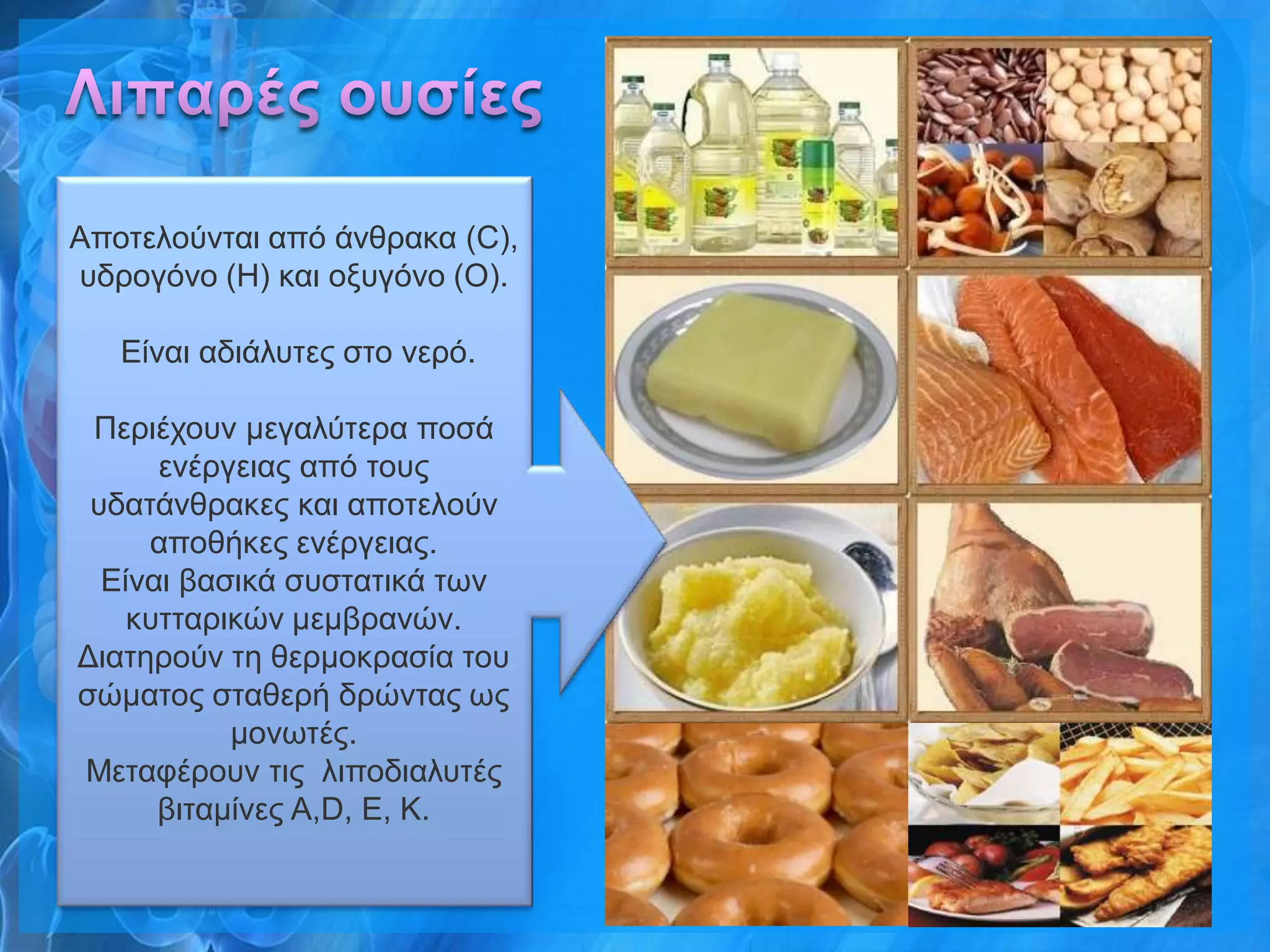 Απνηεινύληαη από άλζξαθα (C),
πδξνγόλν (Η) θαη νμπγόλν (Ο).

   Δίλαη αδηάιπηεο ζην λεξό.

 Πεξηέρνπλ κεγαιύηεξα πνζά
      ελέξγεηαο από ηνπο
 πδαηάλζξαθεο θαη απνηεινύλ
     απνζήθεο ελέξγεηαο.
  Δίλαη βαζηθά ζπζηαηηθά ησλ
    θπηηαξηθώλ κεκβξαλώλ.
Γηαηεξνύλ ηε ζεξκνθξαζία ηνπ
ζώκαηνο ζηαζεξή δξώληαο σο
           κνλσηέο.
Μεηαθέξνπλ ηηο ιηπνδηαιπηέο
      βηηακίλεο Α,D, E, K.
 