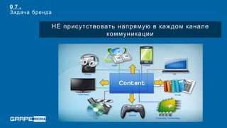 07.
Задача бренда

            НЕ присутствовать напрямую в каждом канале
                           коммуникации
 