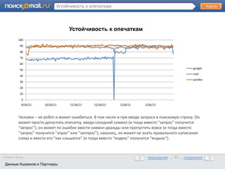 Устойчивость к опечаткам



                                     Устойчивость к опечаткам
           100
       •      Образец текста
            90
            80
            70
            60
                                                                                                    google
            50
                                                                                                    mail
            40
                                                                                                    yandex
            30
            20
            10
             0
             9/26/11     10/26/11    11/26/11    12/26/11     1/26/12      2/26/12



           Человек – не робот и может ошибиться. В том числе и при вводе запроса в поисковую строку. Он
           может просто допустить опечатку, введя соседний символ (и тогда вместо "запрос" получится
           "звпрос"), он может по ошибке ввести символ дважды или пропустить вовсе (и тогда вместо
           "запрос" получится "зпрос" или "заппрос"), наконец, он может не знать правильного написания
           слова и ввести его "как слышится" (и тогда вместо "яндекс" получится "яндыкс").



© Mail.ru Group                                                             предыдущая … 11 ... следующая
 Данные Ашманов и Партнеры                                                  предыдущая … 11 ... следующая
 