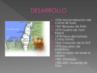    1956 Nacionalización del
    Canal de Suez.
   1967 Bloqueo de Tirán
   1973 Guerra de Yom
    Kippur
   1978 Firma del tratado
    Camp David
   1963 Creación de la OLP
   1970 Expulsión de
    palestinos.
   1982 Invasión de Israel al
    Líbano
   1987 Infinitada
   1983-2001 Acuerdo de
    Oslo.
 
