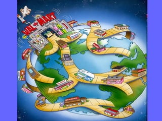 How Globalisation Started History of Globalisation | PPT
