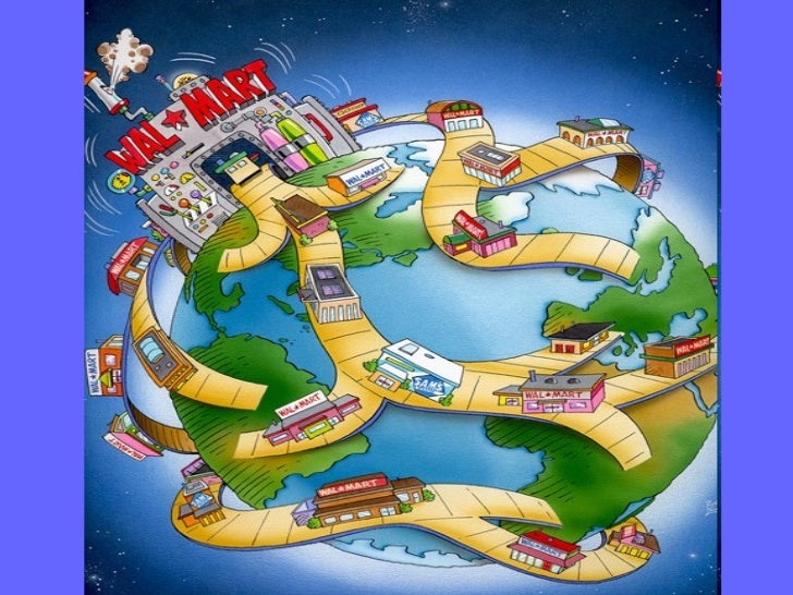 History of Globalisation