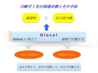 川崎ゼミ生の到達目標とその手法

      創造性          自己効力感




              Glocal
Global に考えて             地域で行動する



   北欧の事例研究             地域社会を知る




  自分で考えて、自分で判断して、自分で行動する
 