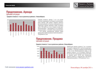 Аналитика




Сайт компании www.nazarov-partners.com   Новосибирск, 08 декабря 2011 г.
 