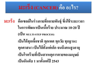มะ๶ร็ง (CANCER) คือ อะไร?
มะ๶ร็ง คือเซลล์ในร่ างกายทีกลายพันธุ์ ซึ่งใช้ ระยะเวลา
                           ่
         ในการพัฒนาเป็ นเนือร้ ายตประมาณ 10-20 ปี
                                  ้ ดี ่ อผู้ป่วย
                                    มะ๶ร็ง
         (เป็ น MULTI-STEP PROCESS)
         เป็ นได้ ทุกเชื้อชาติ ทุกเพศ ทุกวัย ทุกฐานะ
         ทุกศาสนา เป็ นได้ ต้งแต่ เด็ก จนถึงคนสู งอายุ
                                ั
         เป็ นโรคร้ ายทีเ่ ป็ นสาเหตุการตายของมนุษย์
         เป็ นอันดับ 1 มาตั้งแต่ ปี 2543
 