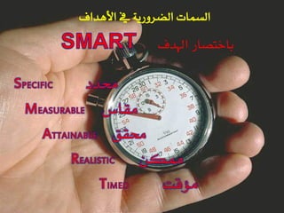 ‫الطنات الضسوزية يف األٍداف‬
               ‫باختصاز اهلدف‬
 