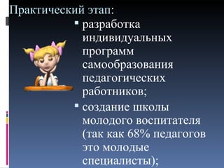 Практический этап:
           разработка
            индивидуальных
            программ
            самообразования
            педагогических
            работников;
           создание школы
            молодого воспитателя
            (так как 68% педагогов
            это молодые
            специалисты);
 