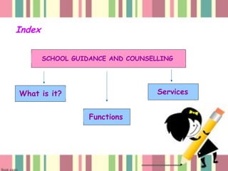 WHAT DOES GUIDANCE MEAN IN SCHOOL visual data 5