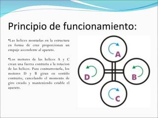 Principio de funcionamiento: Las helices montadas en la estructura en forma de cruz proporcionan un empuje ascendente al aparato. Los motores de las helices A y C crean una fuerza contraria a la rotacion de las helices. Para contrarrestarla, los motores D y B giran en sentido contrario, cancelando el momento de giro creado y manteniendo estable el aparato. 