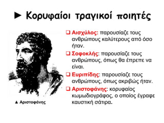 ► Κορυφαίοι τραγικοί ποιητές
 Αισχύλος: παρουσίαζε τους
ανθρώπους καλύτερους από όσο
ήταν.
 Σοφοκλής: παρουσίαζε τους
ανθρώπους, όπως θα έπρεπε να
είναι.
 Ευριπίδης: παρουσίαζε τους
ανθρώπους, όπως ακριβώς ήταν.
 Αριστοφάνης: κορυφαίος
κωμωδιογράφος, ο οποίος έγραφε
καυστική σάτιρα.▲ Αριστοφάνης
 