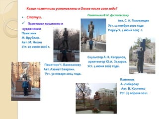 Какие памятники установлены в Омске после 2000 года?
                                            Памятники Ф.М. Достоевскому
   Статуи.
                                                               Авт. С. А. Голованцев
   Памятники писателям и
                                                         Уст. 12 ноября 2001 года
художникам                                               Переуст. 4 июня 2007 г.
Памятник
М. Врубелю.
Авт. М. Ногин
Уст. 20 июня 2006 г.


                                            Скульптор А.Н. Капралов,
                                            архитектор Ю.А. Захаров.
               Памятник Ч. Валиханову       Уст. 4 июня 2007 года.
               Авт. Азамат Баярлин.
                Уст. 30 января 2004 года.
                                                                 Памятник
                                                                 А. Либерову
                                                                  Авт. В. Костенко
                                                                 Уст. 27 апреля 2011
                                               года
 
