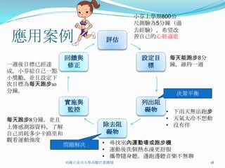 小芬上學期800公
                             尺測驗為5分鐘（過
                             去經驗），希望改
應用案例                   評估
                             善自己的心肺適能


             回饋與              設定目   每天能跑步8分
一週後目標已經達     修正                標    鐘，維持一週
成，小芬給自己一點
小獎勵，並且設定下
次目標為每天跑步10
分鐘。                                   決策平衡
             實施與              列出阻
             監控               礙物 • 下雨天無法跑步
每天跑步8分鐘，並且                          • 天氣太冷不想動
上傳感測器資料，了解             除去阻          • 沒有伴
自己消耗多少卡路里和             礙物
觀看運動強度                • 尋找室內運動場或跑步機
             問題解決
                      • 運動後洗個熱水澡更舒服
                      • 攜帶隨身聽，邊跑邊聽音樂不無聊
             ©國立成功大學高瞻計畫團隊                    18
 