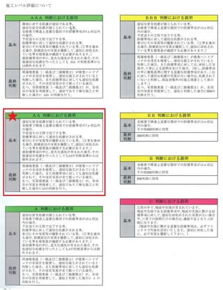 SUNSHOW 夢　ハウス　鷺山モデル