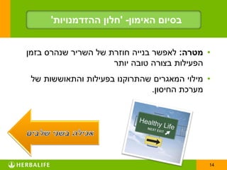 ‫בסיום האימון- 'חלון ההזדמנויות'‬


‫• מטרה: לאפשר בנייה חוזרת של השריר שנהרס בזמן‬
                     ‫הפעילות בצורה טובה יותר‬
 ‫• מילוי המאגרים שהתרוקנו בפעילות והתאוששות של‬
                              ‫מערכת החיסון.‬




                                             ‫41‬
 