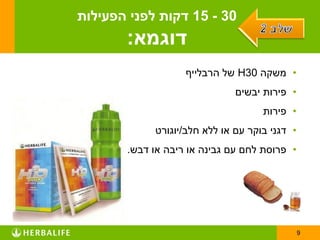 ‫03 - 51 דקות לפני הפעילות‬
       ‫דוגמא:‬
                   ‫• משקה 03‪ H‬של הרבלייף‬
                              ‫• פירות יבשים‬
                                    ‫• פירות‬
            ‫• דגני בוקר עם או ללא חלב/יוגורט‬
       ‫• פרוסת לחם עם גבינה או ריבה או דבש.‬




                                               ‫9‬
 