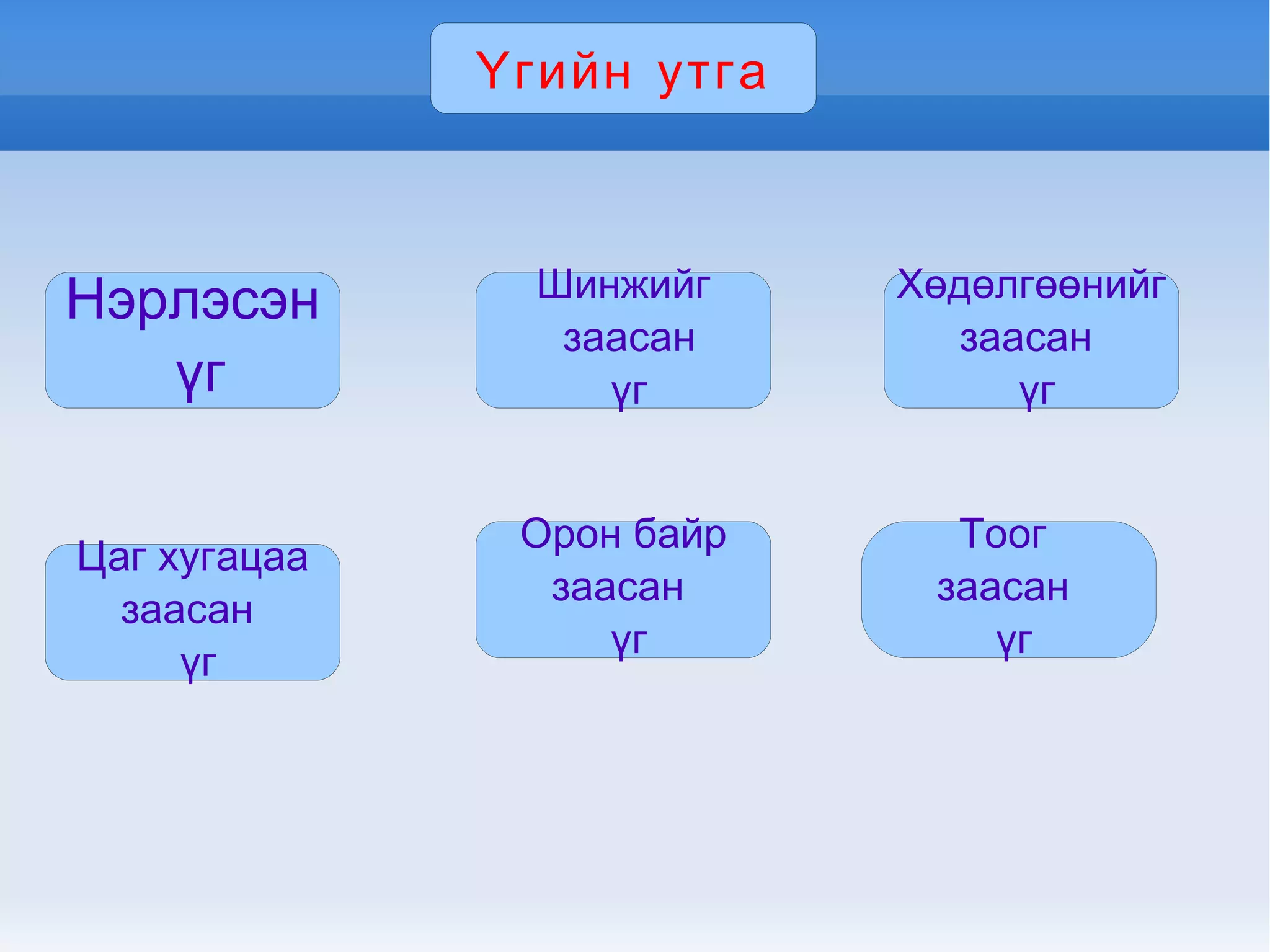 1 | PPT