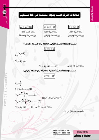 ‫يؼادالخ احلسكح جلعى تؼجهح يُرظًح ىً ط يعرقيى‬


        ‫‪vt2 = v02+2ax‬‬                    ‫2‪x= v0t + at‬‬                 ‫‪vt = v0 + at‬‬

            ‫ِعادٌح اٌؽشوح اٌصاٌصح‬        ‫ِعادٌح اٌؽشوح اٌصأيح‬        ‫ِعادٌح اٌؽشوح األٌٚٝ‬
     ‫تيٓ اٌغشعح ٚاٌّغافح‬                 ‫تيٓ اٌّغافح ٚاٌضِٓ‬          ‫تيٓ اٌغشعح ٚاٌضِٓ‬


             ‫اضتٓتاز َعادية اذتسنة األٚىل : ايعالقة بني ايطسعة ٚايصَٔ∴∵‬

                                         ‫‪vt = v0 + at‬‬
     ‫0‪Vt  V‬‬
‫‪a‬‬
        ‫‪t‬‬
‫‪Vt  V0  at‬‬
                                    ‫)1( ‪Vt  V0  at   ‬‬           ‫ِ٦بكٌخ اٌؾووخ األٌٚٝ‬
               ‫اضتٓتاز َعادية اذتسنة ايجاْٝة : (ايعالقة بني املطافة ٚايصَٔ )‬

                                         ‫2‪x=v0t+ at‬‬

        ‫‪x‬‬
‫= ‪Vav‬‬
        ‫‪t‬‬
‫)1(......... ‪X = Vav t‬‬
      ‫0‪Vt  V‬‬
‫‪Vav ‬‬          ‫)2 (.........‬
          ‫2‬                      ‫ثبٌز٦ٛ٠٘ ِٓ )2( فٝ)1(‬
        ‫0‪Vt  V‬‬
‫( ‪Vav ‬‬         ‫)3 (......... ‪)t‬‬
           ‫2‬
‫ِ٦بكٌخ اٌؾووخ األٌٚٝ )4( ‪Vt  V0  at   ‬‬
                                                                 ‫ثبٌز٦ٛ٠٘ ِٓ )4( فٝ )3(‬




                                               ‫32‬
 