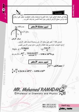 ‫ٍِؾٛ١ـــــــــخ‬

 ‫٠ّىٕٕب فٝ اٌٛلذ اٌؾبٌٝ اعواء ٘نٖ اٌزغوثخ ثبٍزقلاَ ٝبئوح ٍ٘١ىٛثزو رؾٍك ٥ٍٝ اهرفب٣‬
              ‫صبثذ ‪ٍٞ ِٓ h‬ؼ األهٗ صُ ل١بً ِ١ً أّ٦خ اٌٌّْ ∝ ٚلذ اٌغوٚة .‬


   ‫عَُ وزٍزٗ 2‪m‬‬            ‫تعيني كتمة األزض‬

            ‫ٍٞؼ األهٗ‬
       ‫‪re‬‬



       ‫ٔفوٗ وزٍخ 1 وغُ ٥ٍٝ ٍٞؼ األه ٗ ٚثّ٦وفخ ٖٔف لٞو األهٗ .‬
        ‫1) لٛح اٌزغبمة اٌّبكح ث١ٓ ٘نٖ اٌىزٍخ ٚاألهٗ = لٛح عنة األهٗ ٌٍغَُ.‬
‫= ‪1kgm . g‬‬                                 ‫=‪∴g‬‬

‫= ٌألهٗ ‪m‬‬


                           ‫تعيني حجي األزض‬
                                                          ‫1) سذِ األزض =‬




                                      ‫35‬
 